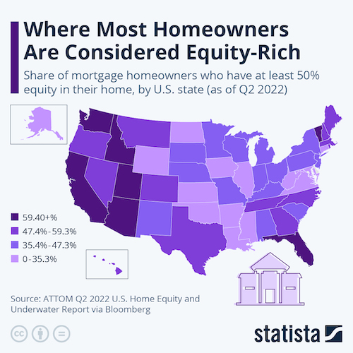 Where Most Homeowners Are Considered Equity-Rich