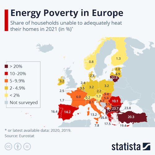 Energy Poverty in Europe