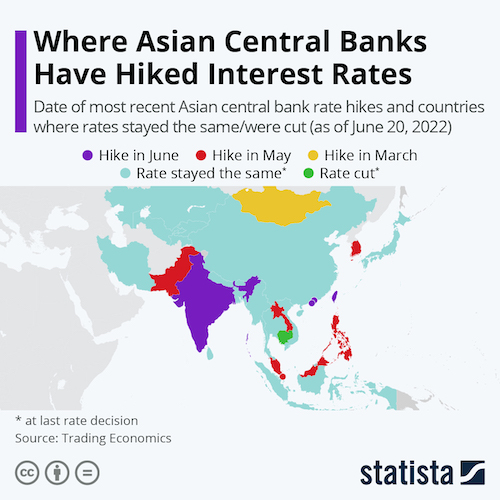 Where Asian Central Banks Have Hiked Interest Rates