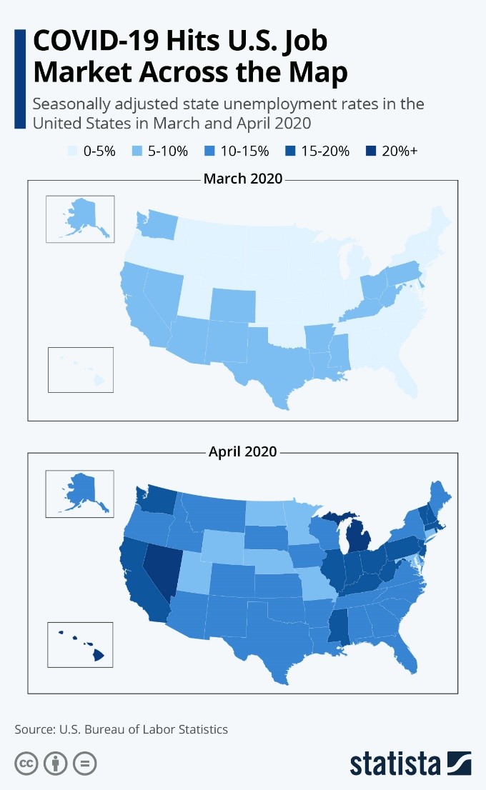 COVID-19 Hits US Job Market Across the Map