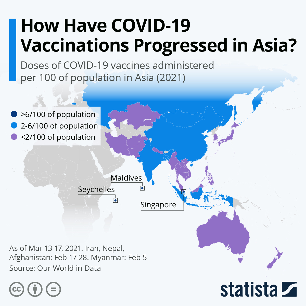 How Have COVID-19 Vaccinations Progressed in Asia?