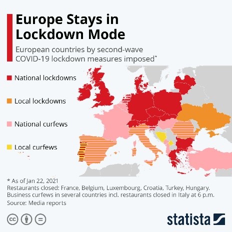 Europe Stays in Lockdown Mode