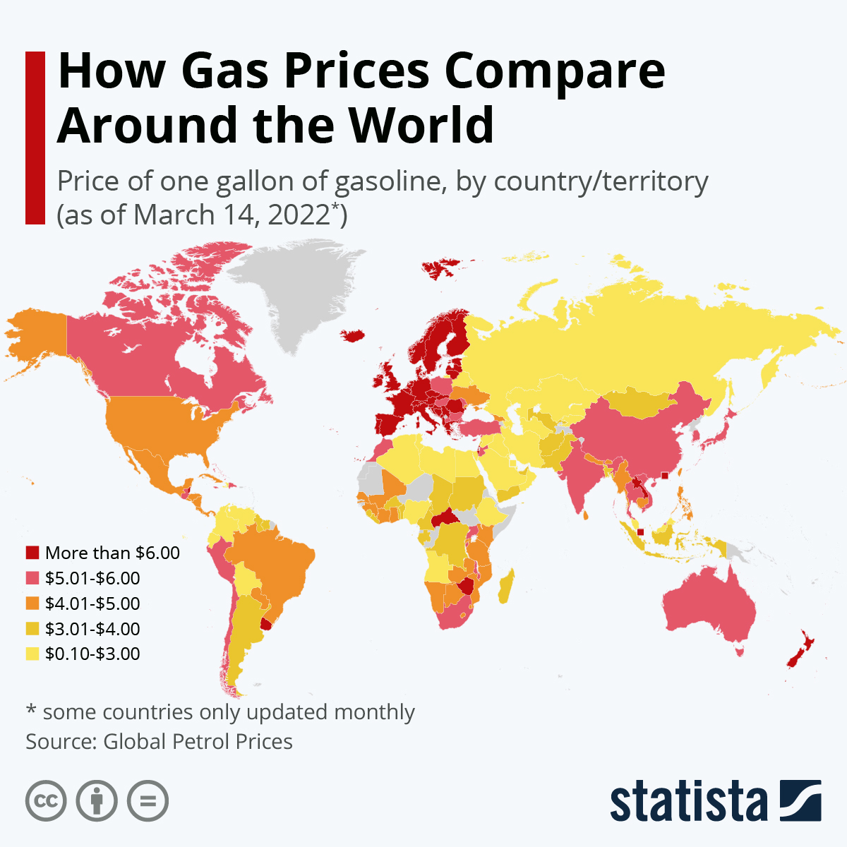 How Gas Prices Compare Around the World