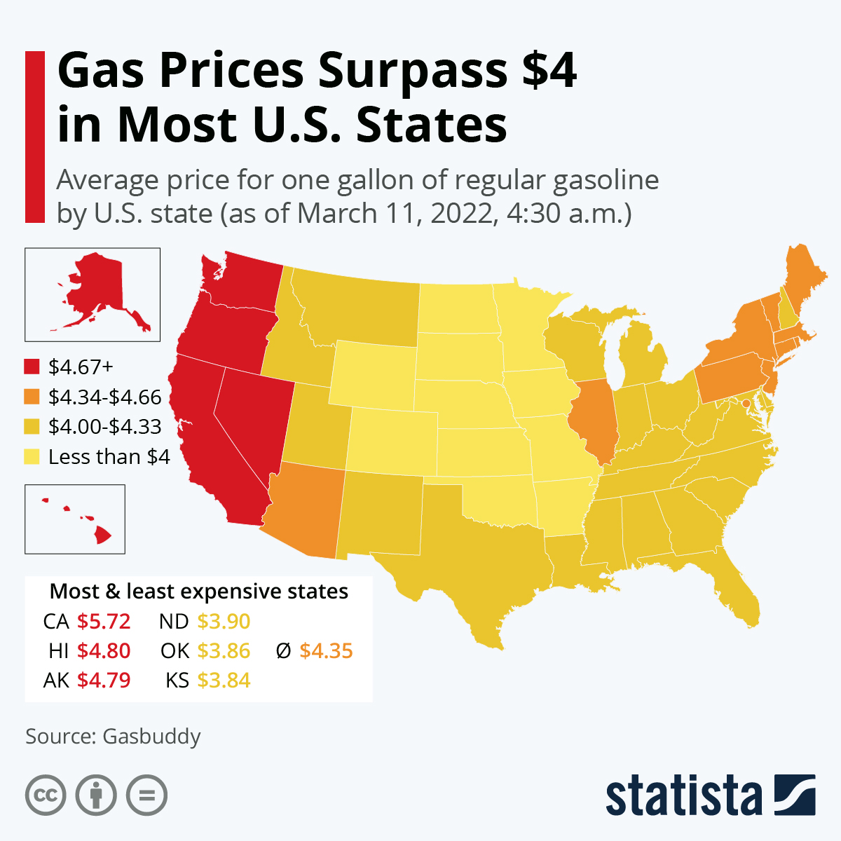 Gas Prices Surpass $4 in Most U.S. States