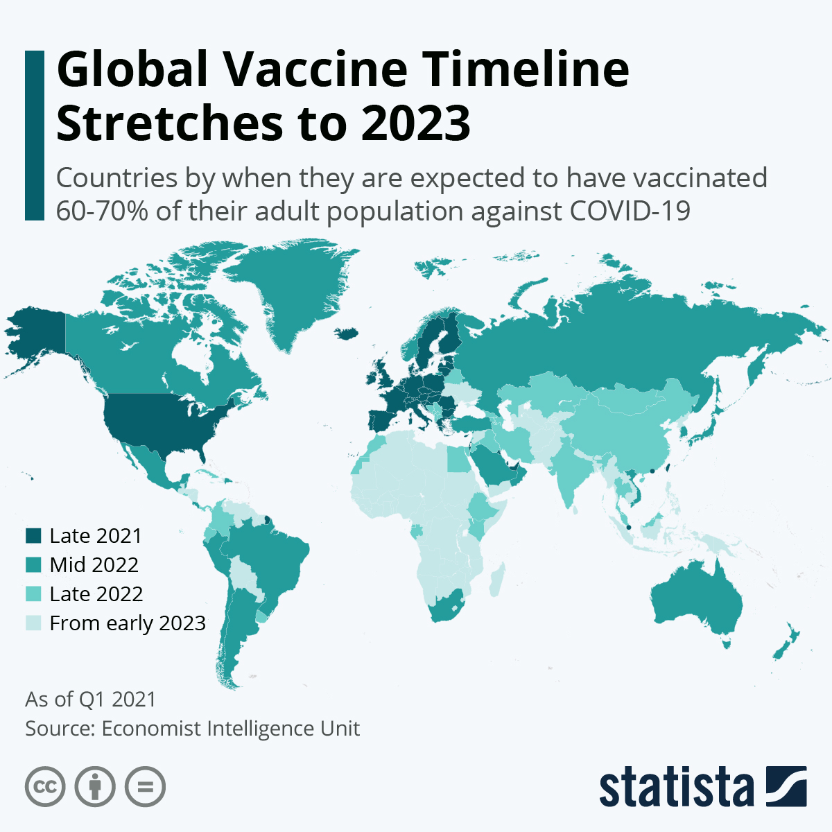 Global Vaccine Timeline Stretches to 2023