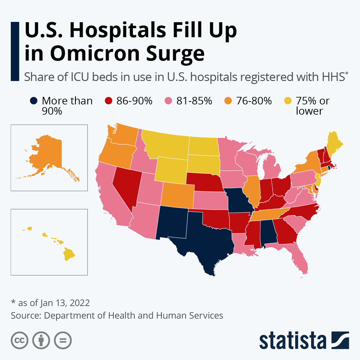 U.S. Hospitals Fill Up in Omicron Surge