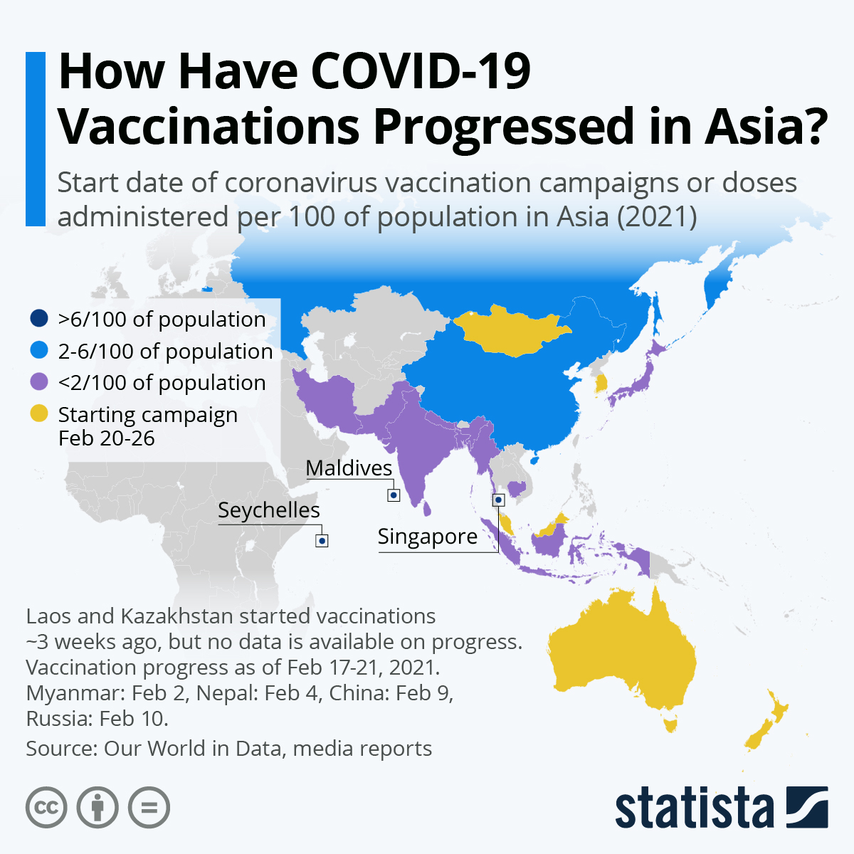 How Have COVID-19 Vaccinations Progressed in Asia?