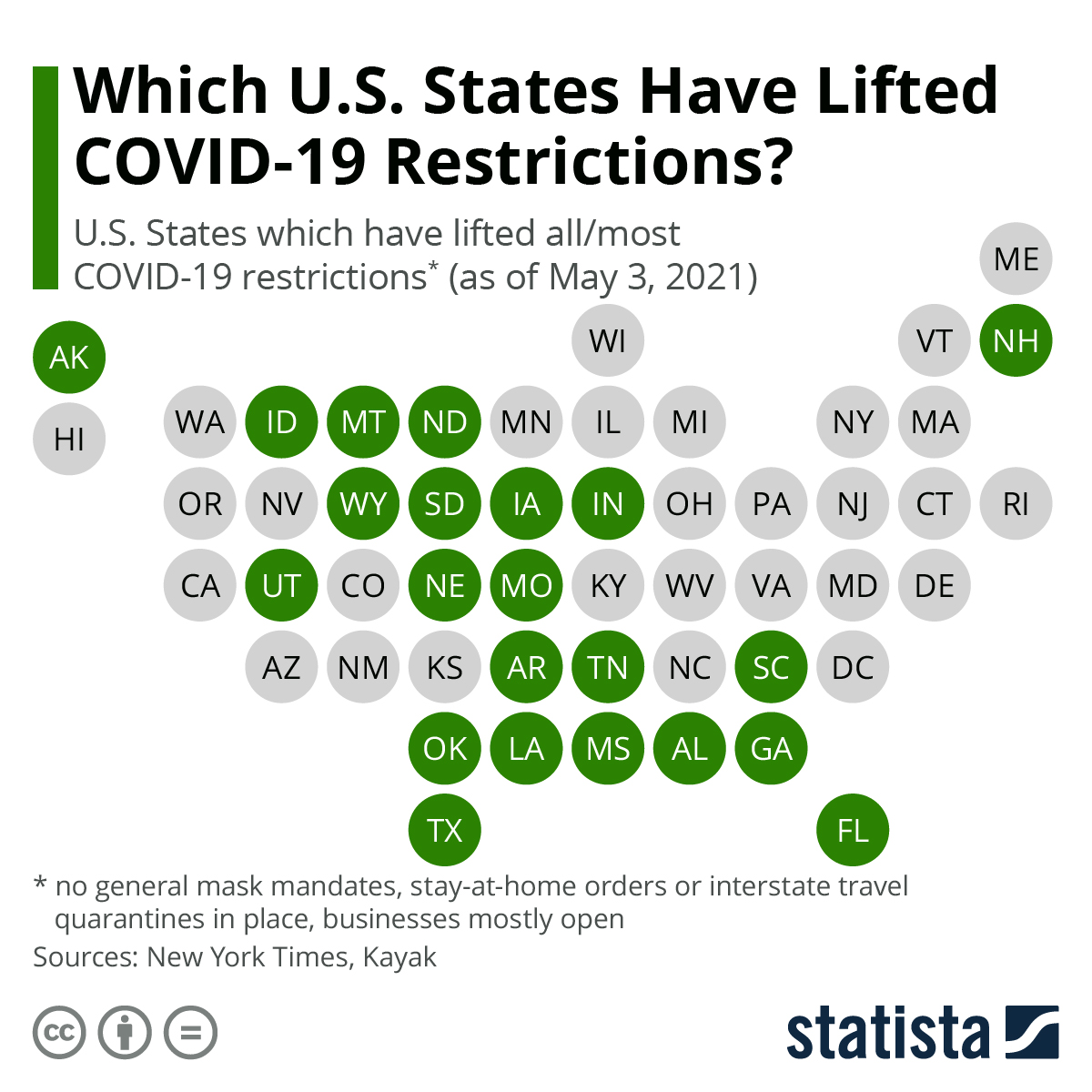 Which U.S. States Have Lifted COVID-19 Restrictions?