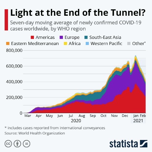 Light at the End of the Tunnel