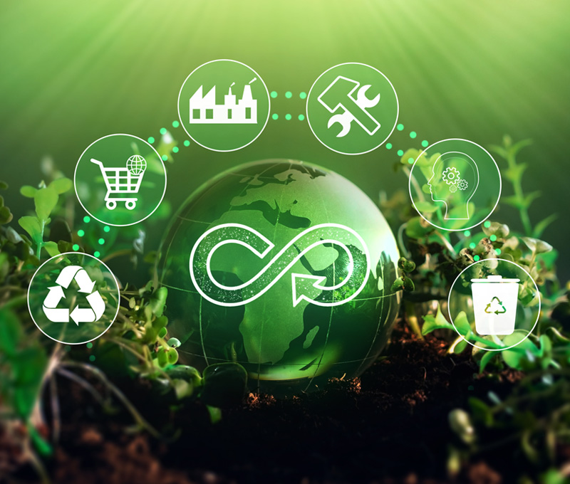 M Holland sustainability 2023 Plastics Industry Market Trends & Predictions 