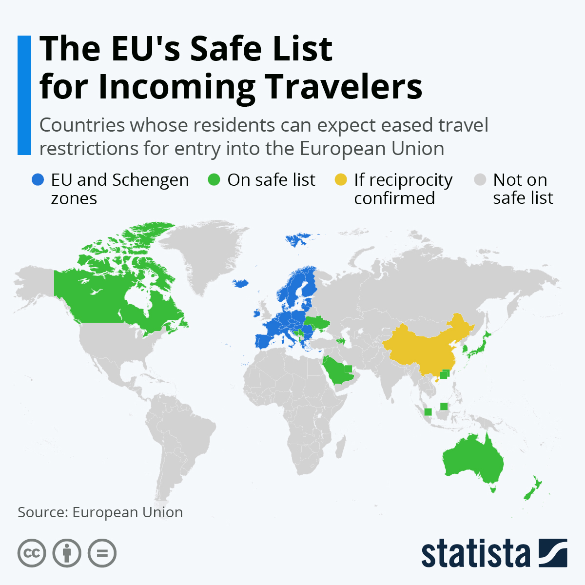 The EU's Safe List for Incoming Travelers