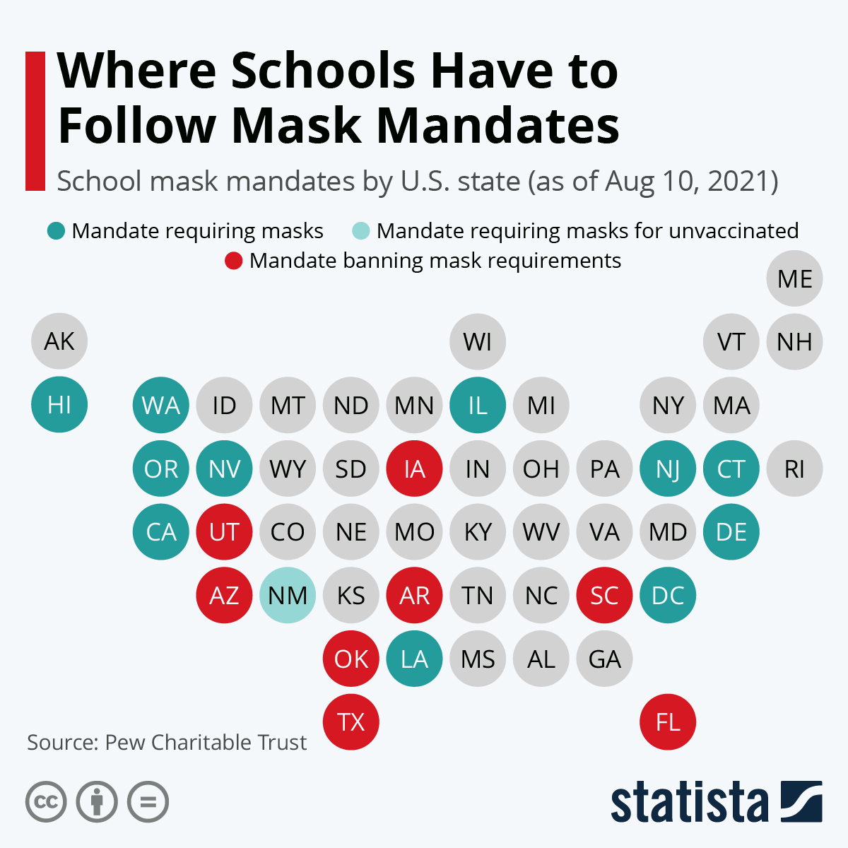 Where Schools Have to Follow Mask Mandates
