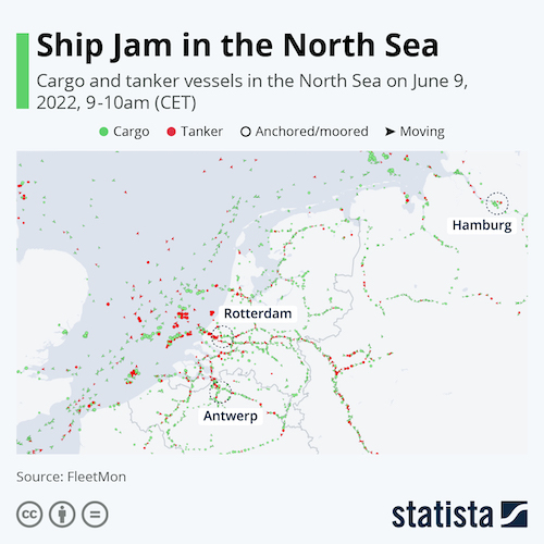 Ship Jam in the North Sea
