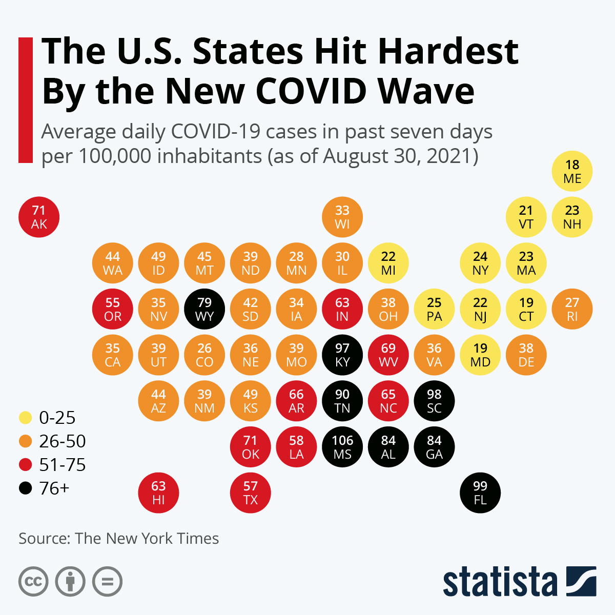 The U.S. States Hit Hardest By the New COVID Wave