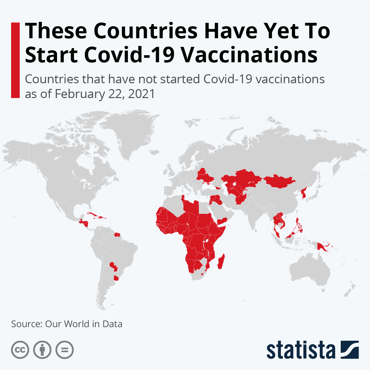 These Countries Have Yet to Start COVID-19 Vaccinations