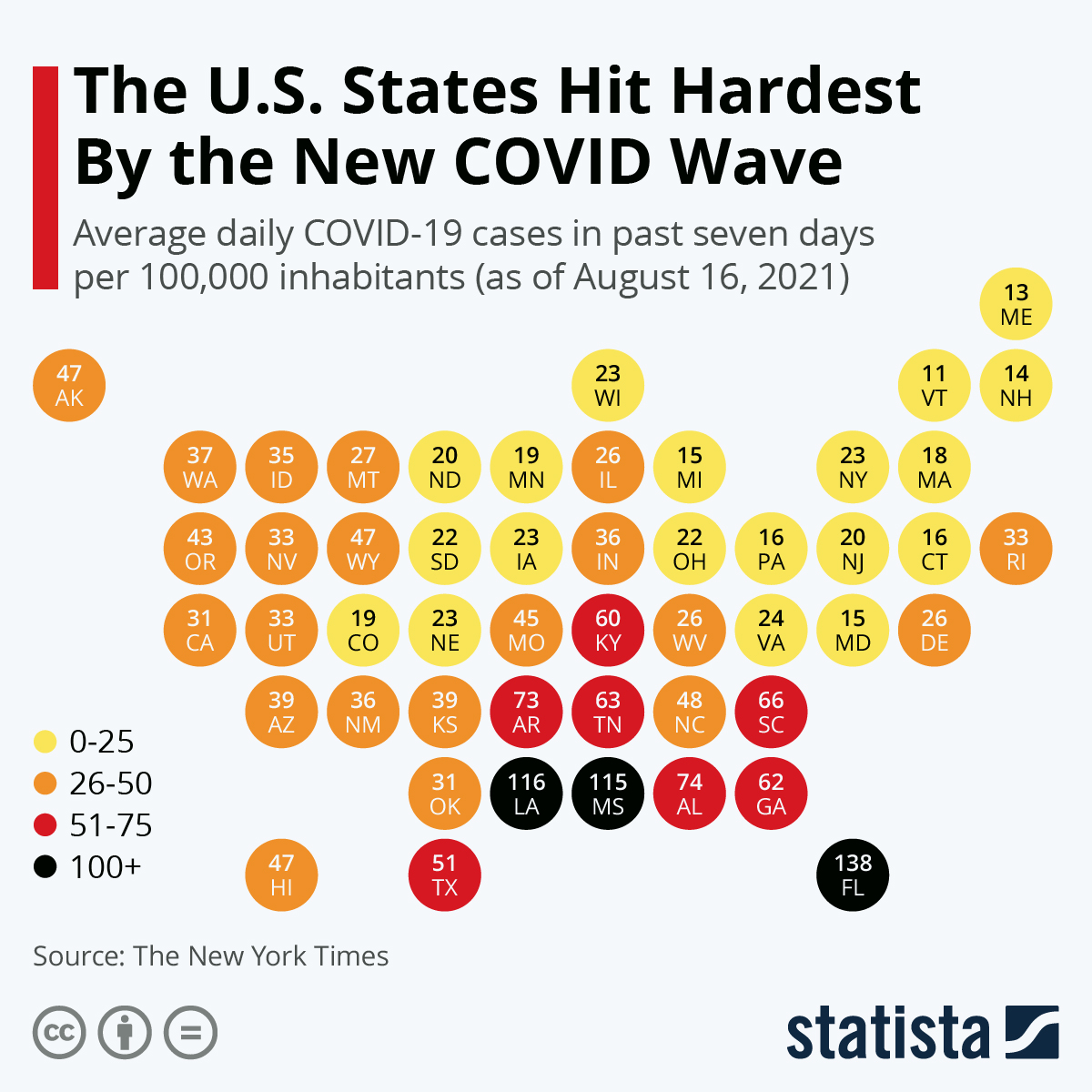 The U.S. States Hit Hardest By the New COVID Wave