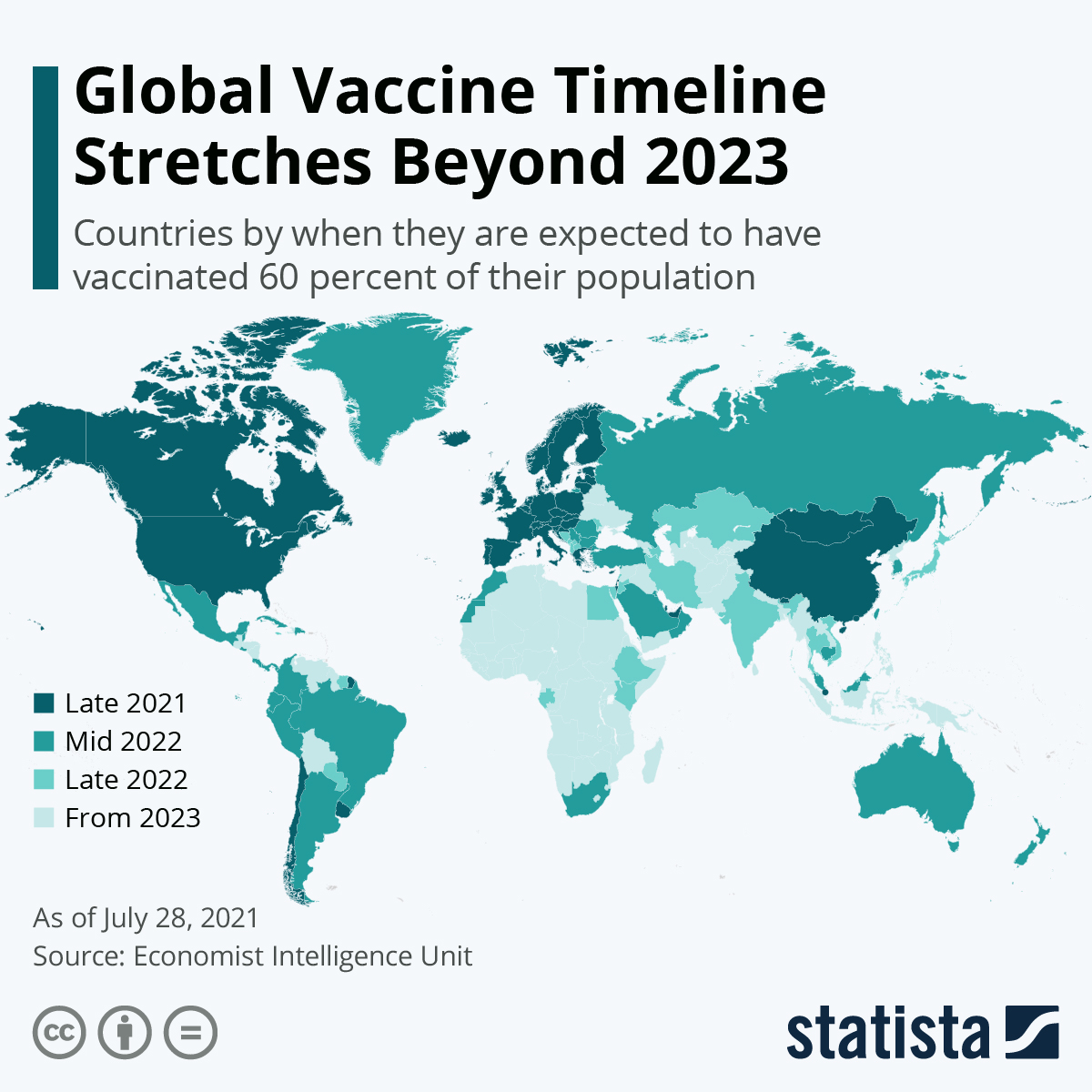 Global Vaccine Timeline Stretches Beyond 2023