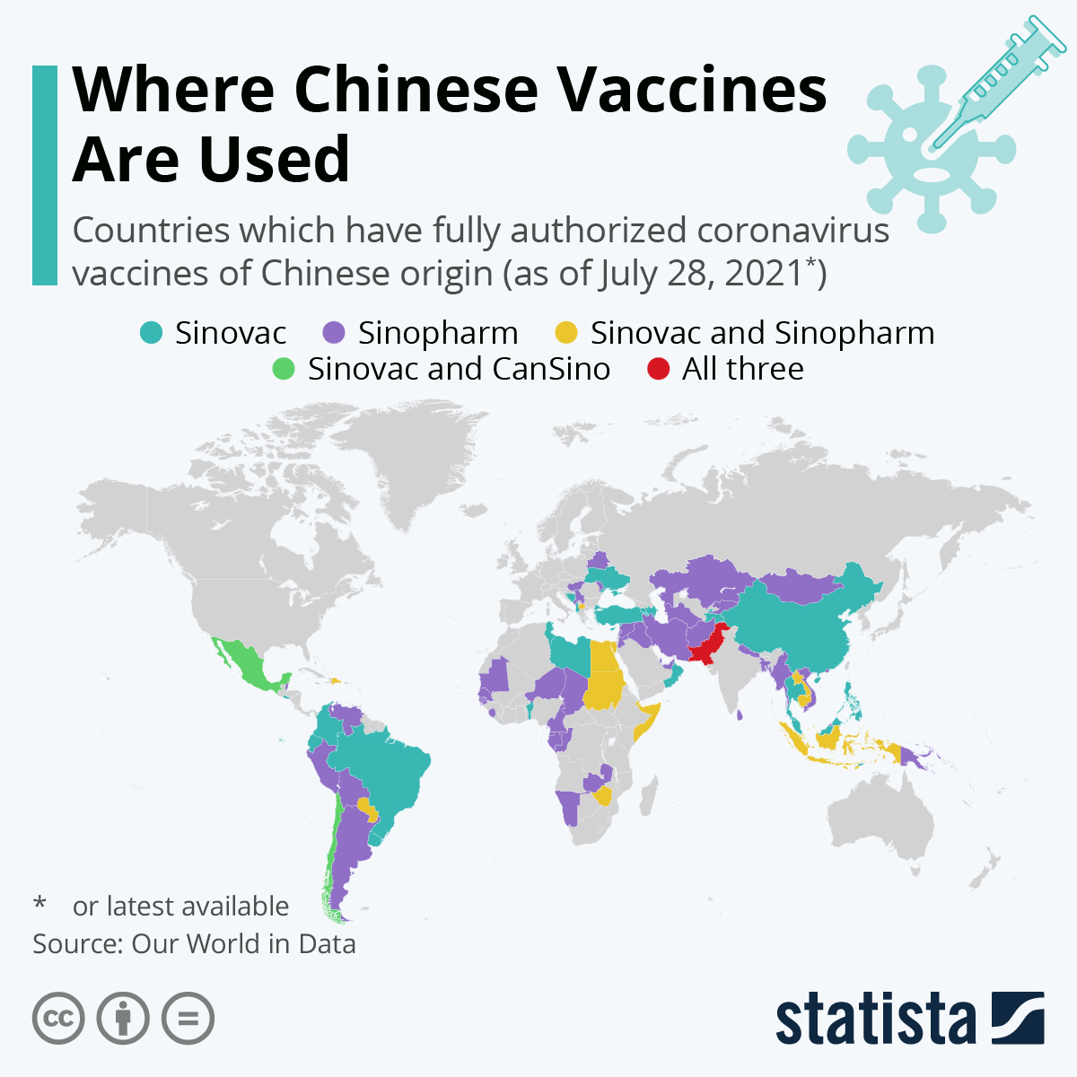 Where Chinese Vaccines Are Used