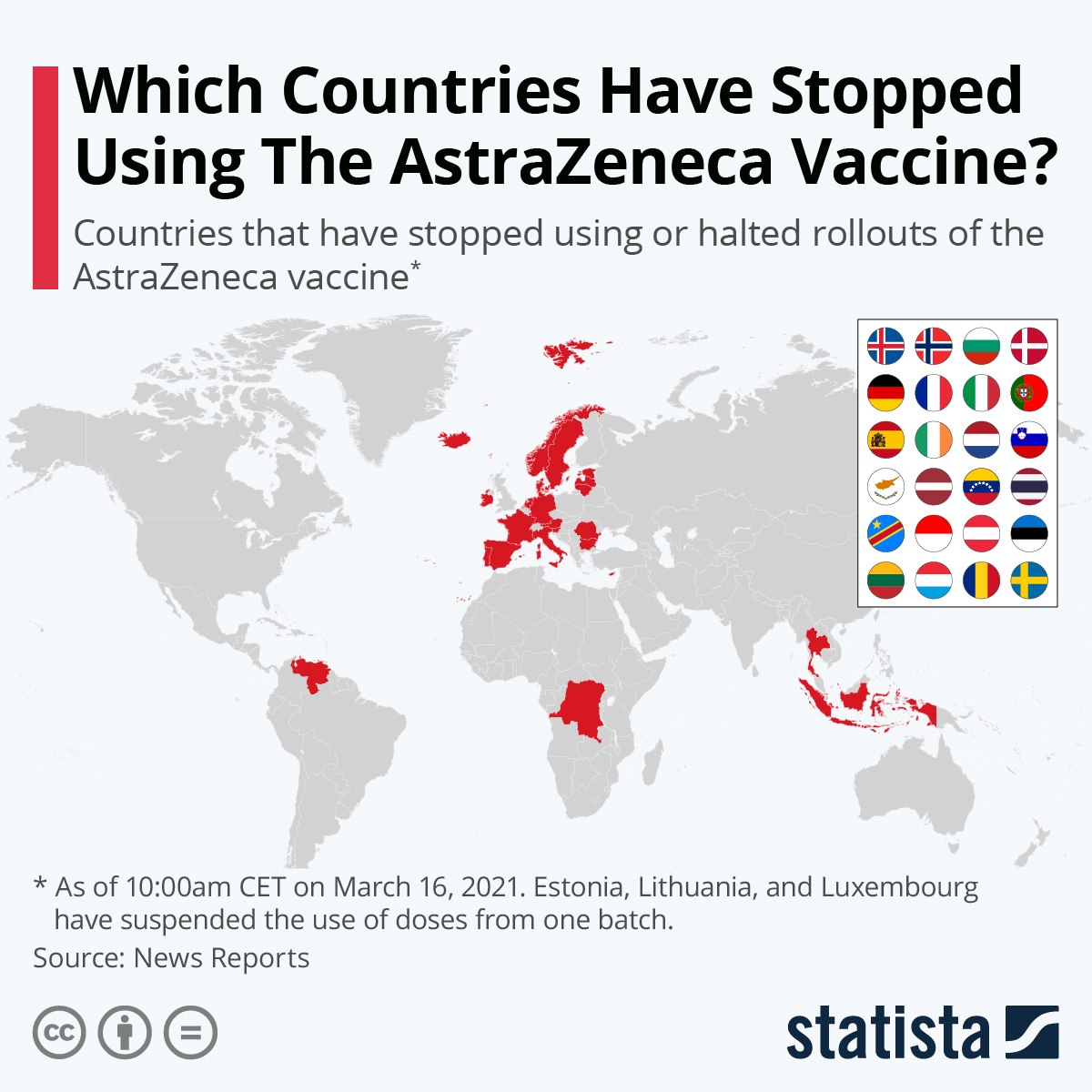 Which Countries Have Stopped Using the AstraZeneca Vaccine?