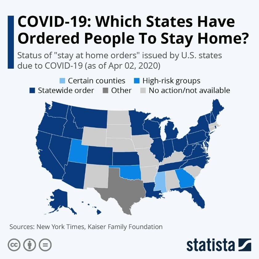 Covid-19 States Ordered People Stay Home Map