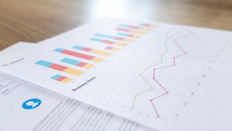 Plastics Industry Business Growth Charts